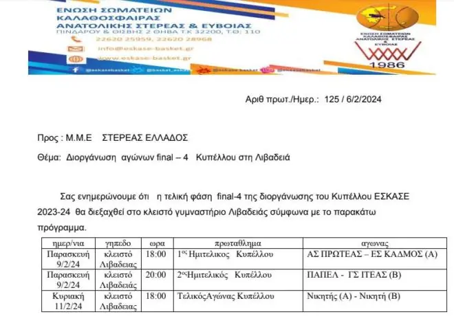 Σήμερα το final four της ΕΣΚΑΣΕ στη Λιβαδειά